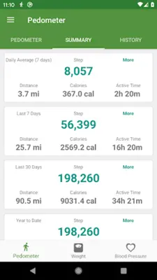 Pedometer, Weight Tracker, BMI android App screenshot 6